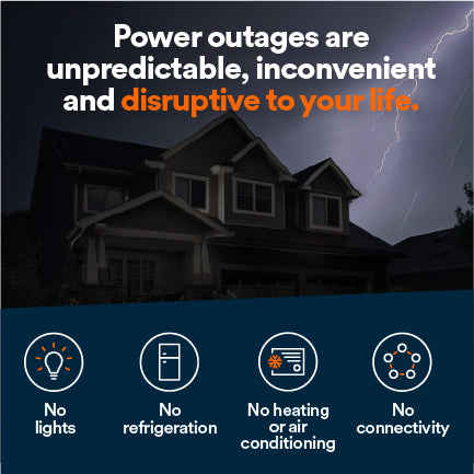 Generac Standby Generator, 18kW Bundled with Transfer Switch