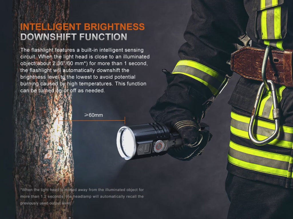 Fenix LR36R White Laser Flashlight