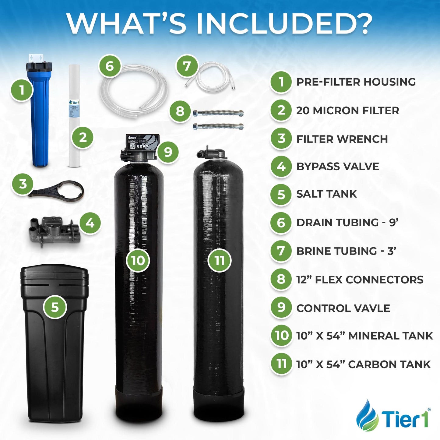 Tier1 48,000 Grain Water Softener & Chloramine Reduction Bundle - Water Softener System plus 900,000 Gallons of Enhanced Performance for Clean, Fresh Water