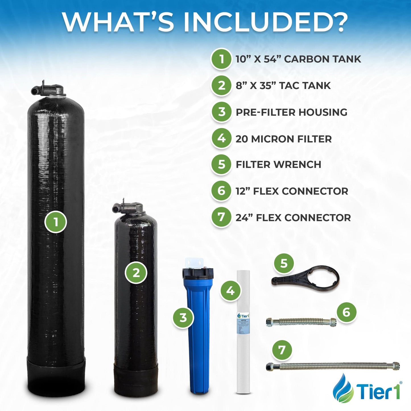 Tier1 Salt-Free Conditioner Bundle with Chloramine Filtration - TAC Scale Prevention System plus  900,000 Gallons of Enhanced Performance for Clean, Fresh Water
