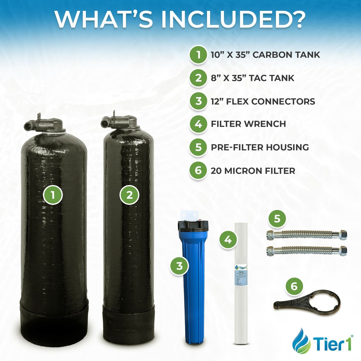 Tier1 Salt-Free Conditioner Bundle with Chloramine Filtration - TAC Scale Prevention System plus  600,000 Gallons of Enhanced Performance for Clean, Fresh Water