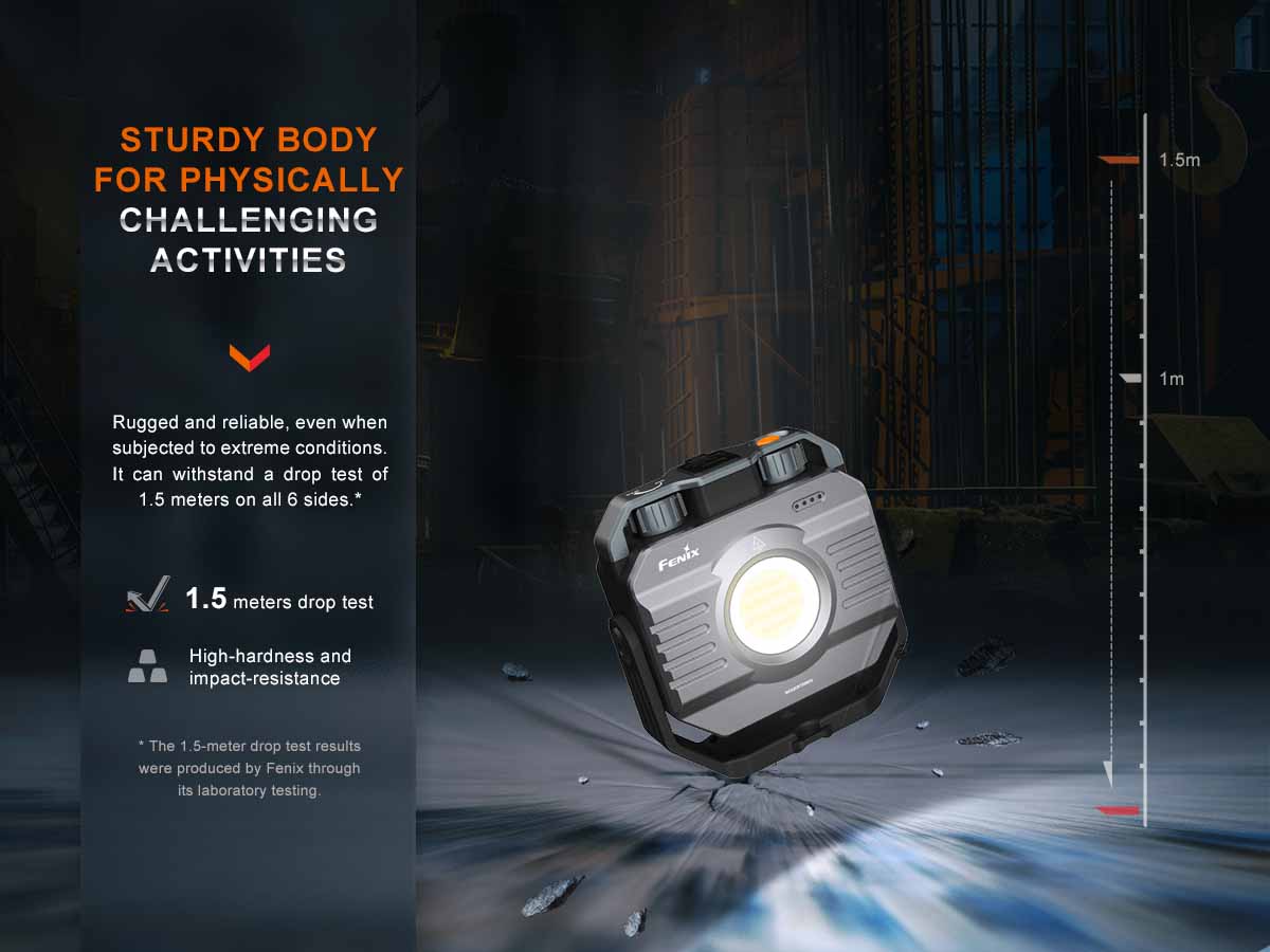 Fenix CL28R Lantern
