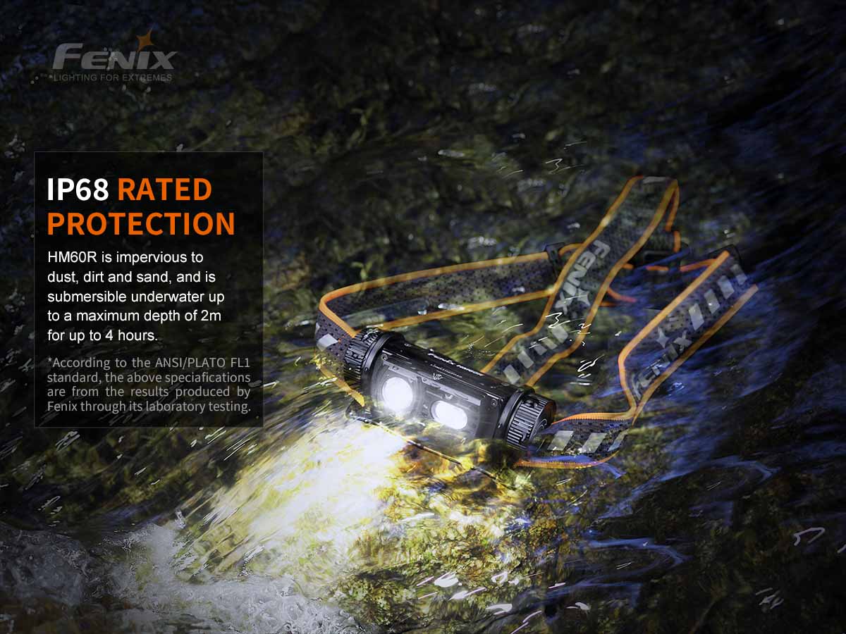 Fenix HM60R Rechargeable Headlamp