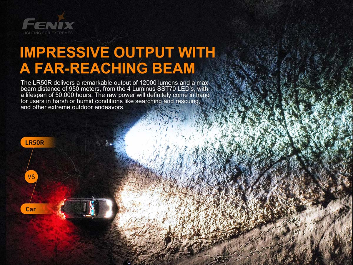 Fenix LR50R Flashlight