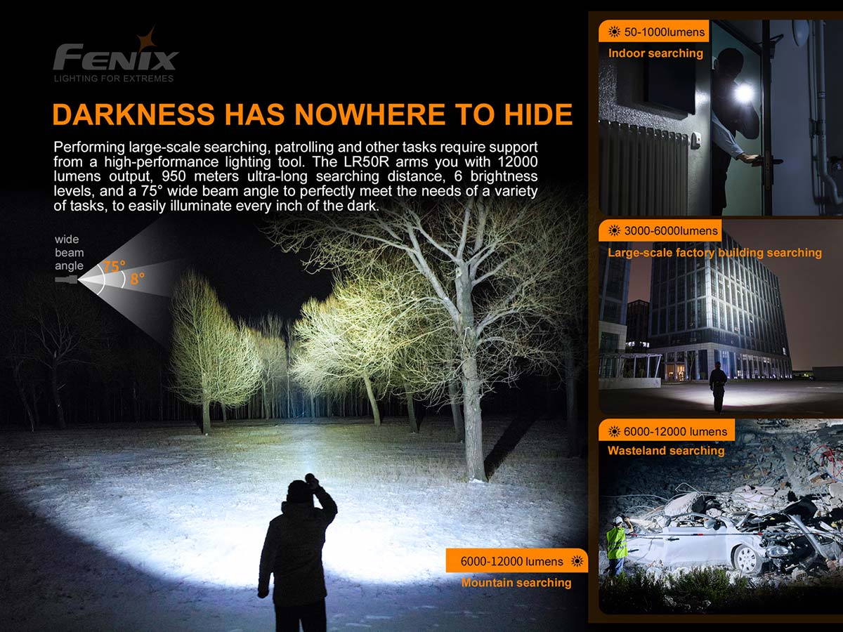 Fenix LR50R Flashlight