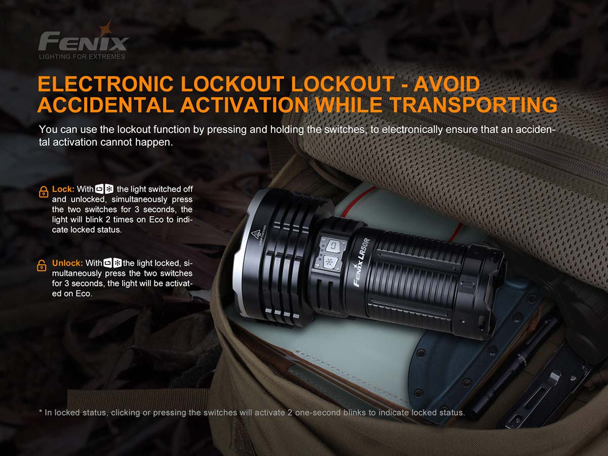 Fenix LR50R Flashlight