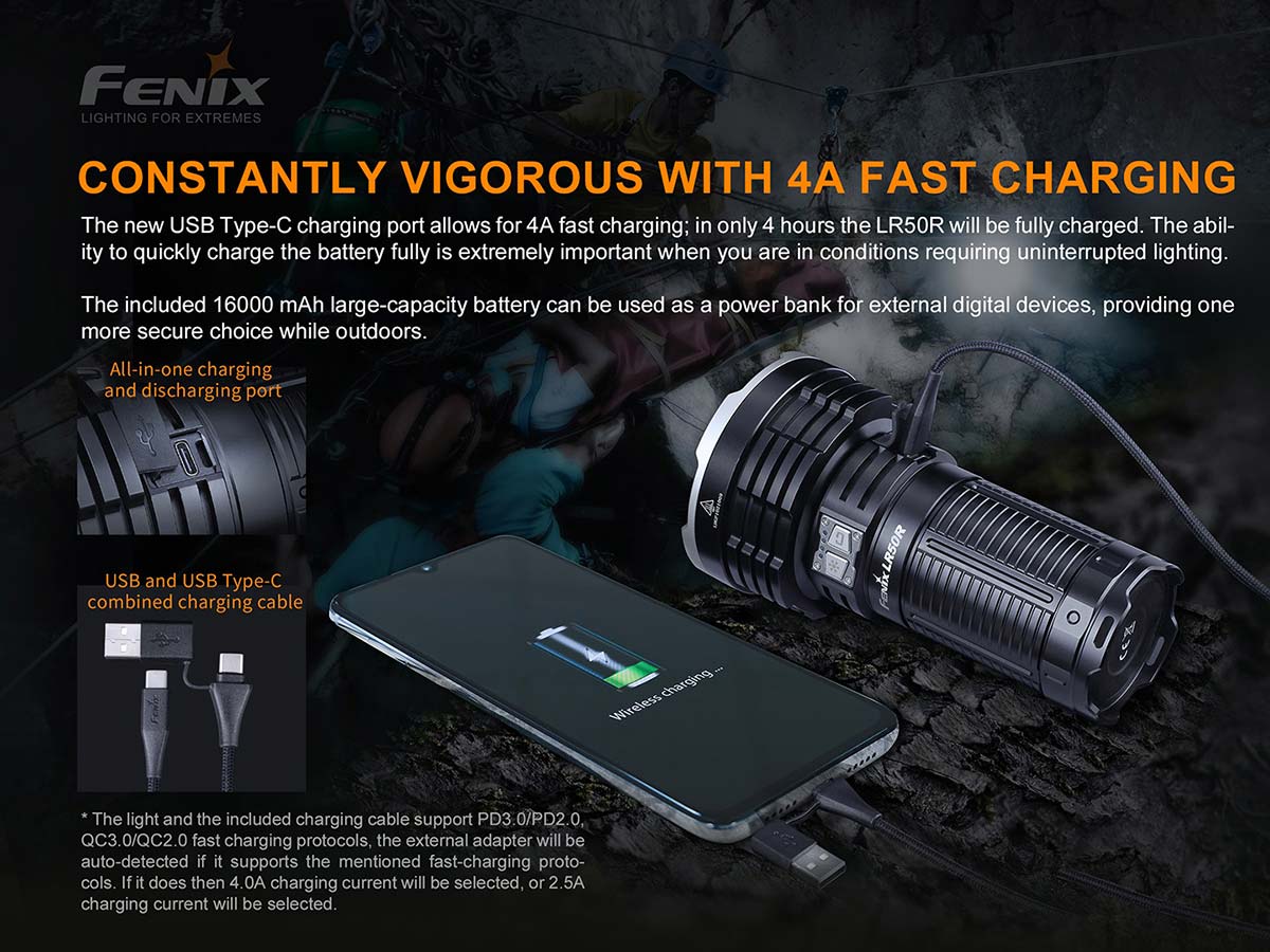 Fenix LR50R Flashlight