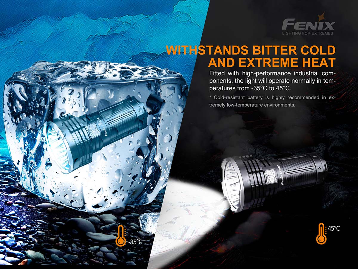 Fenix LR50R Flashlight