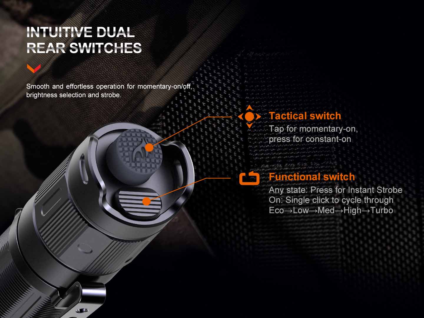 Fenix PD35R Rechargeable Flashlight