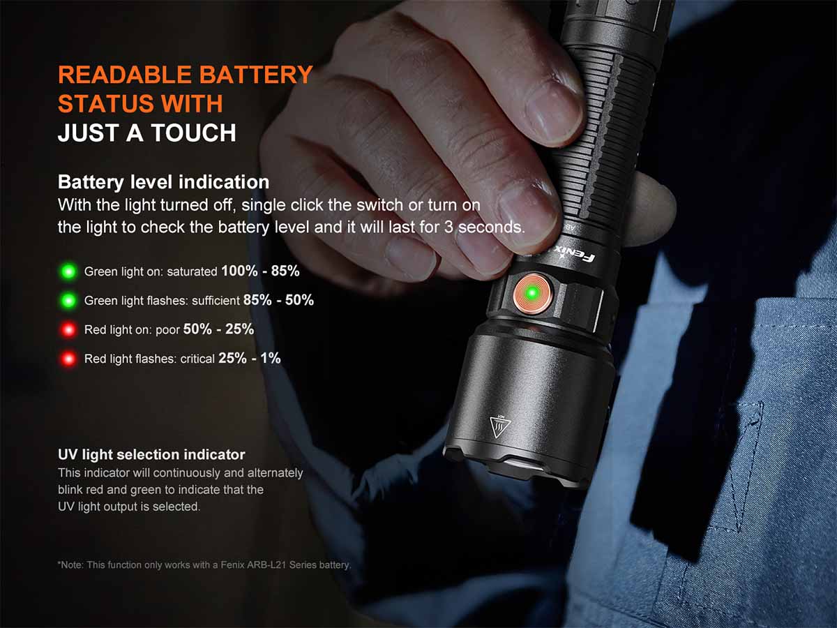 Fenix WF25RM Rechargeable Work Flashlight