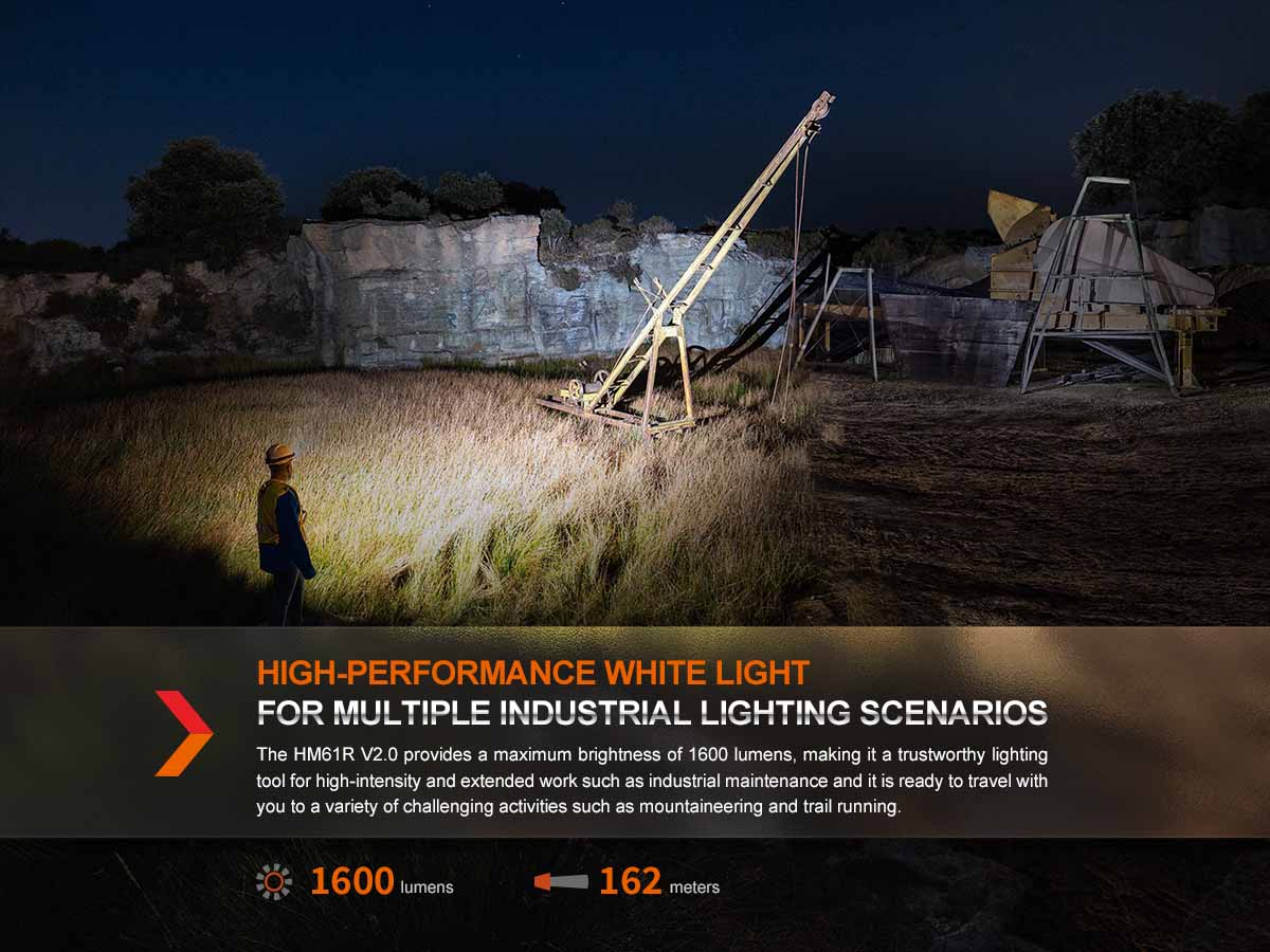 Fenix HM61R V2.0 Rechargeable Headlamp