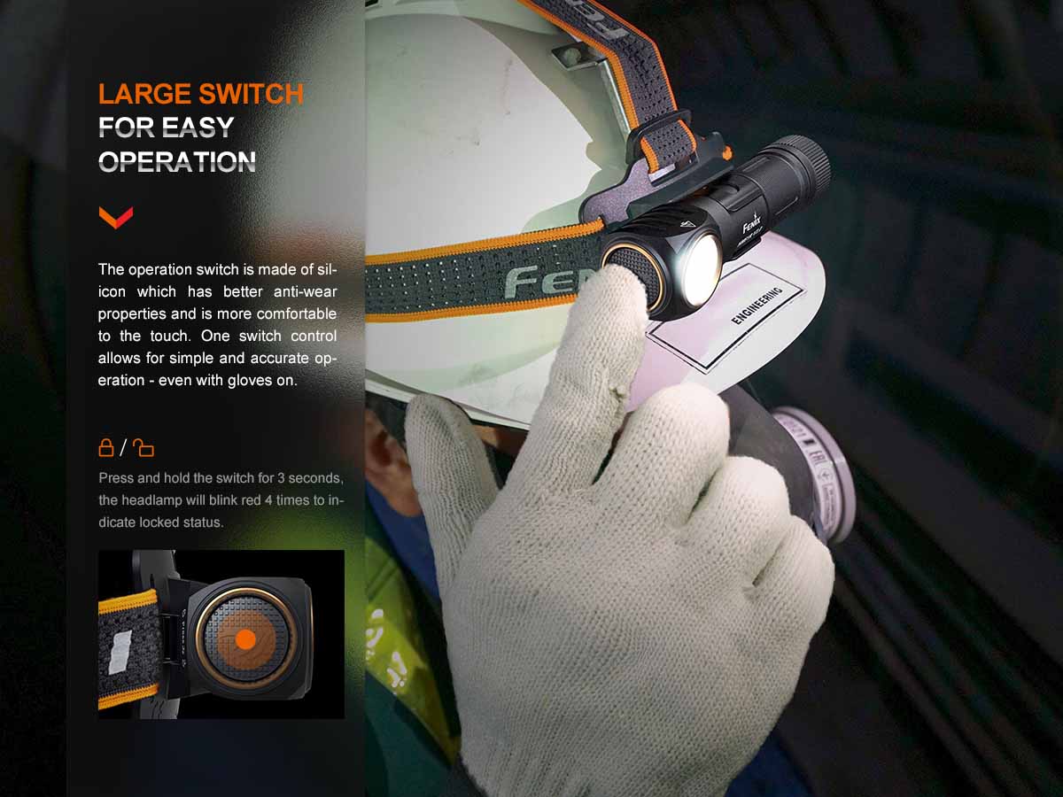 Fenix HM61R V2.0 Rechargeable Headlamp