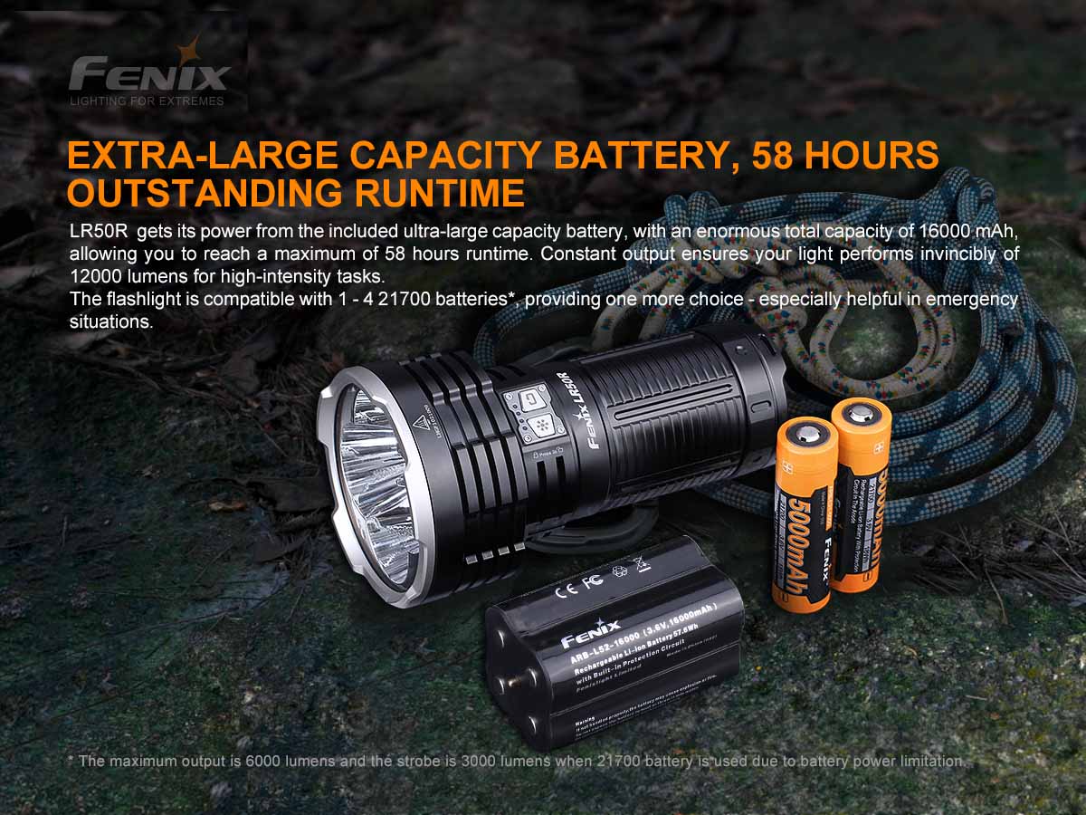 Fenix LR50R Flashlight