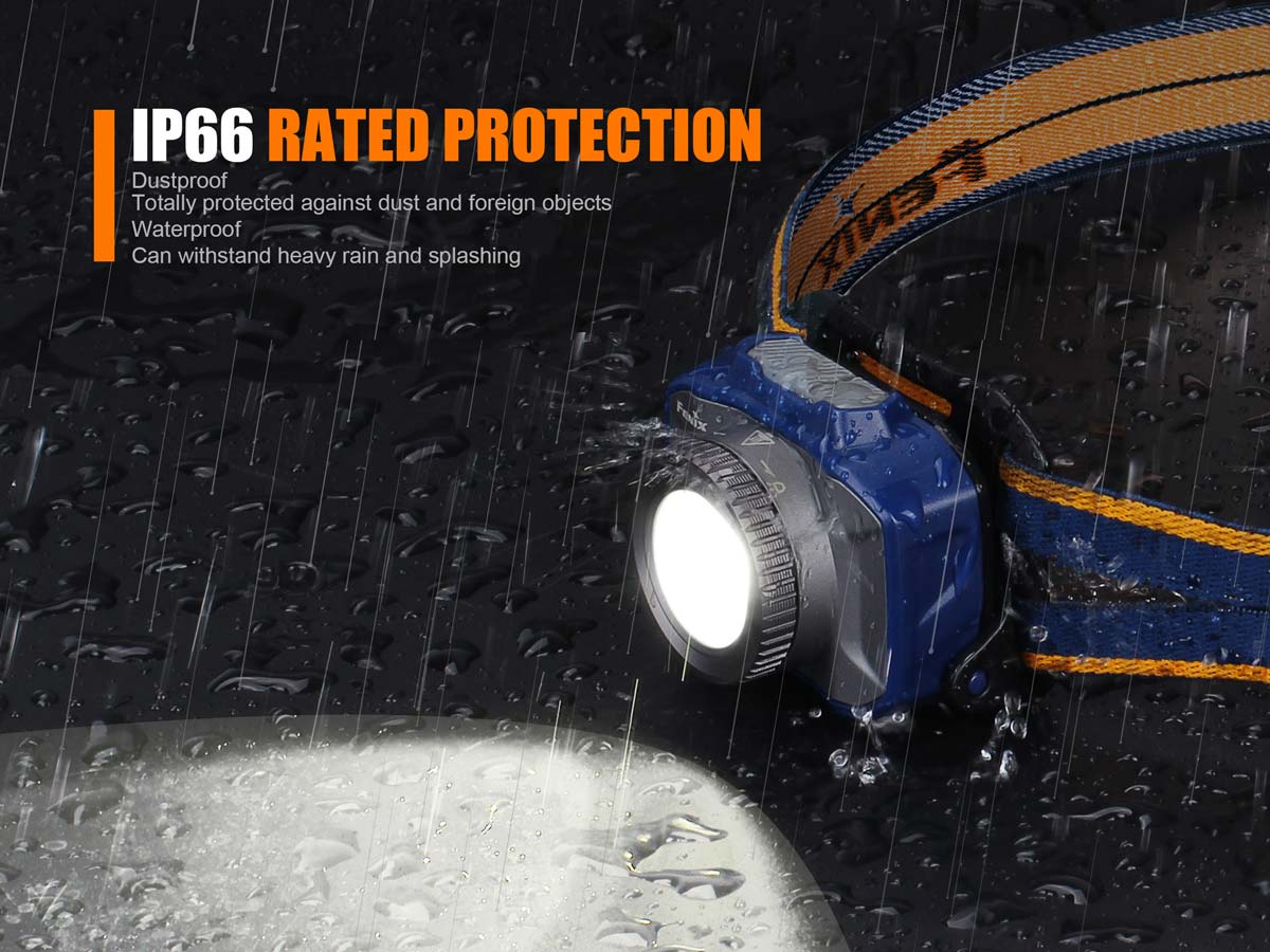 Fenix HL40R Headlamp