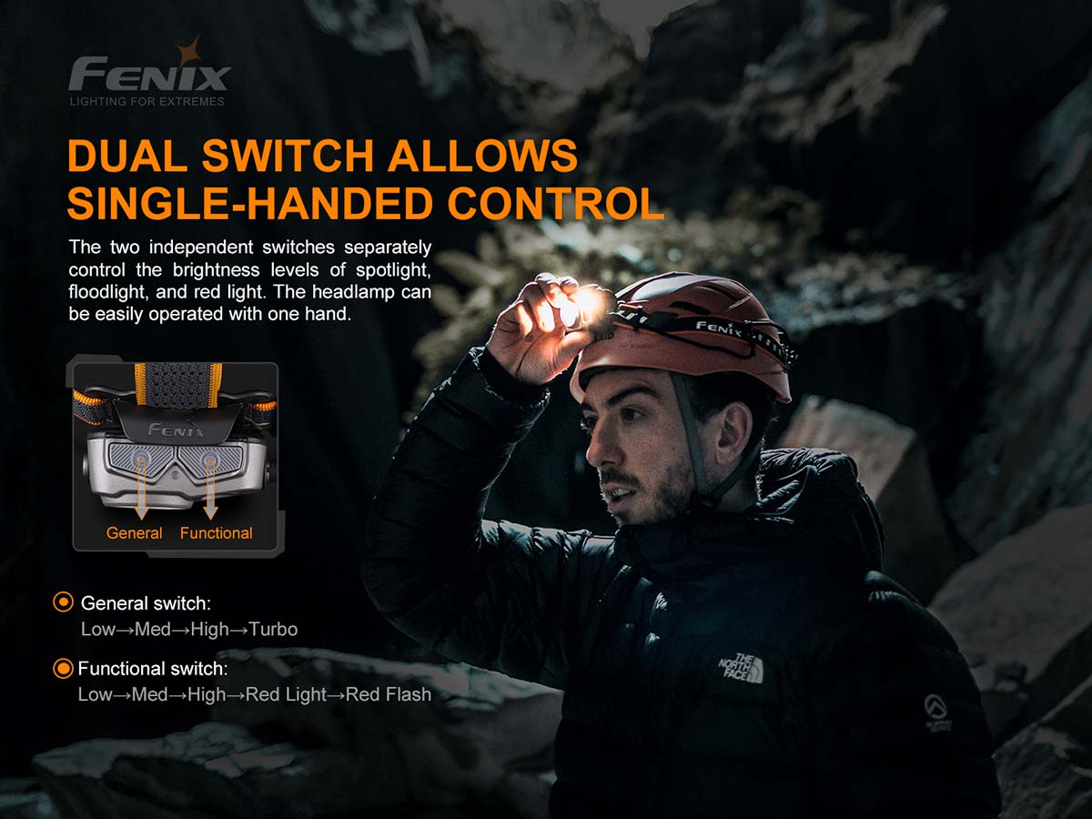 Fenix HP16R Headlamp