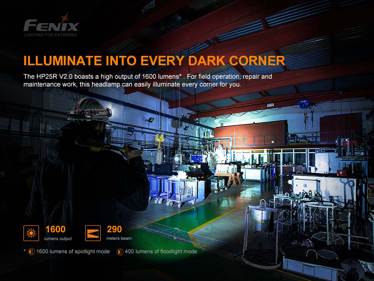 Fenix HP25R V2.0 Headlamp