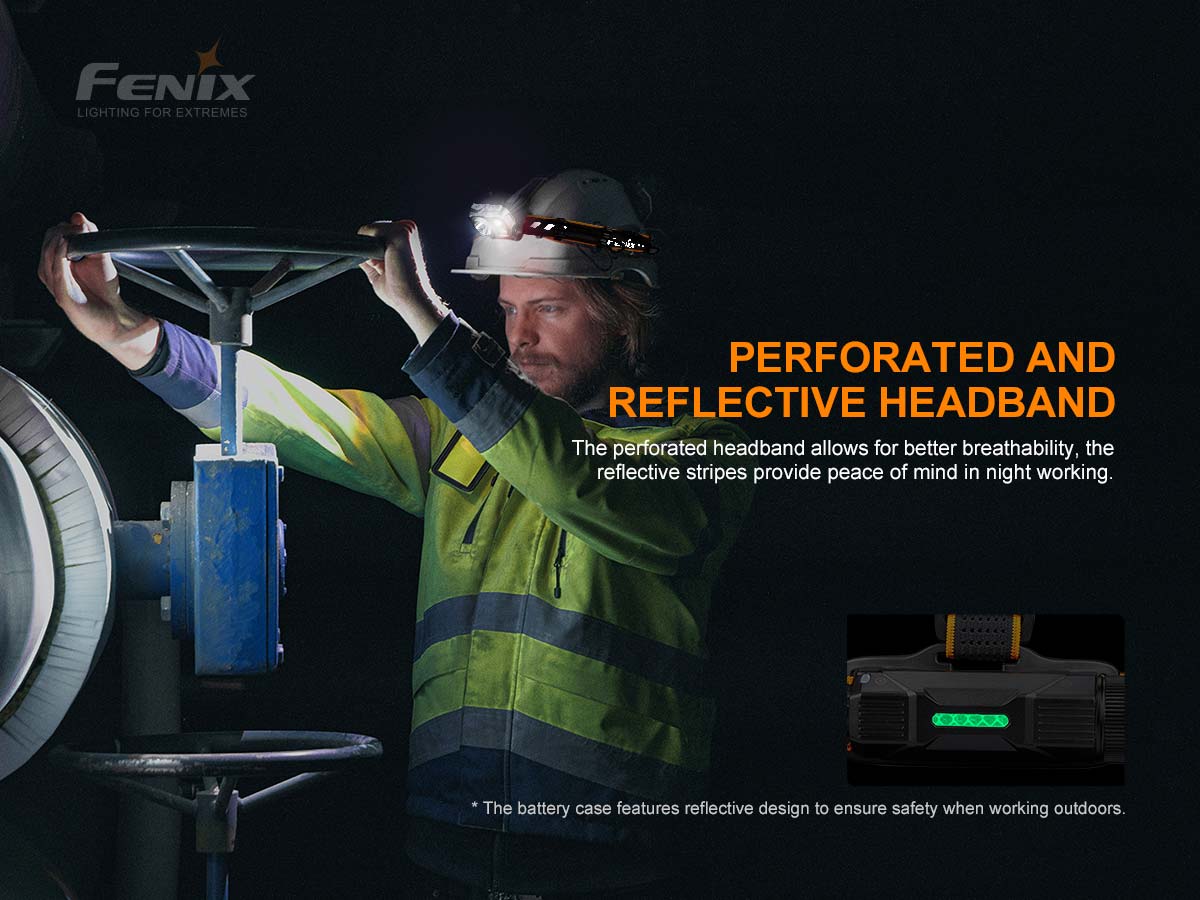 Fenix HP25R V2.0 Headlamp
