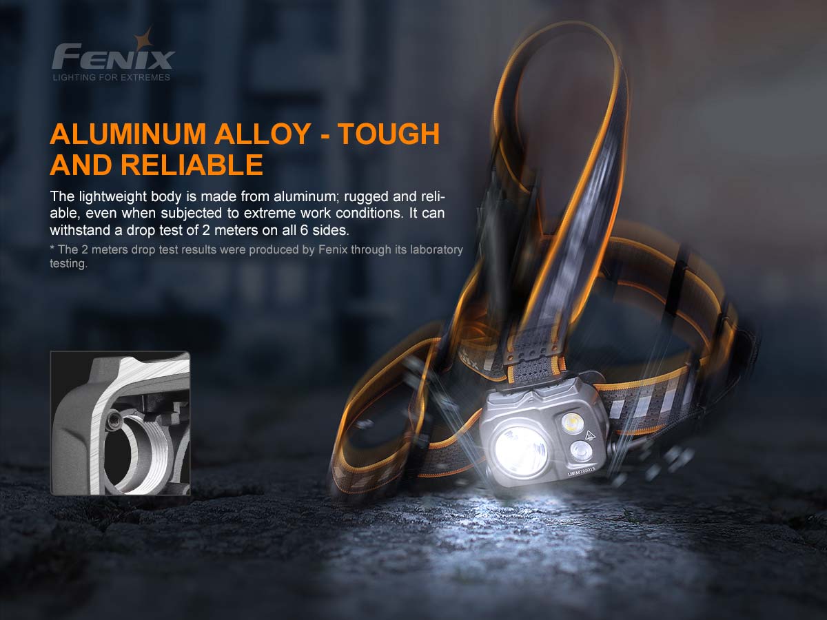 Fenix HP25R V2.0 Headlamp