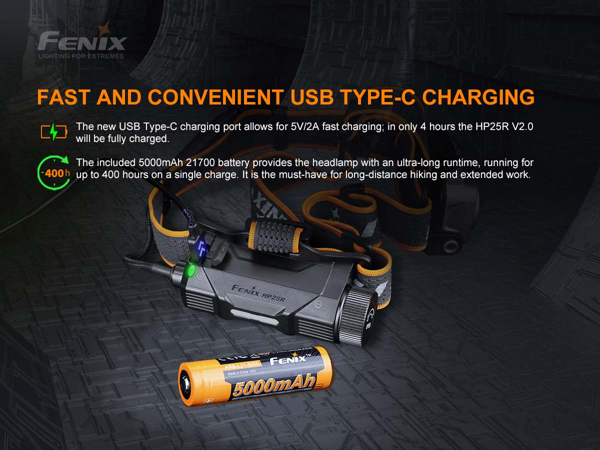 Fenix HP25R V2.0 Headlamp