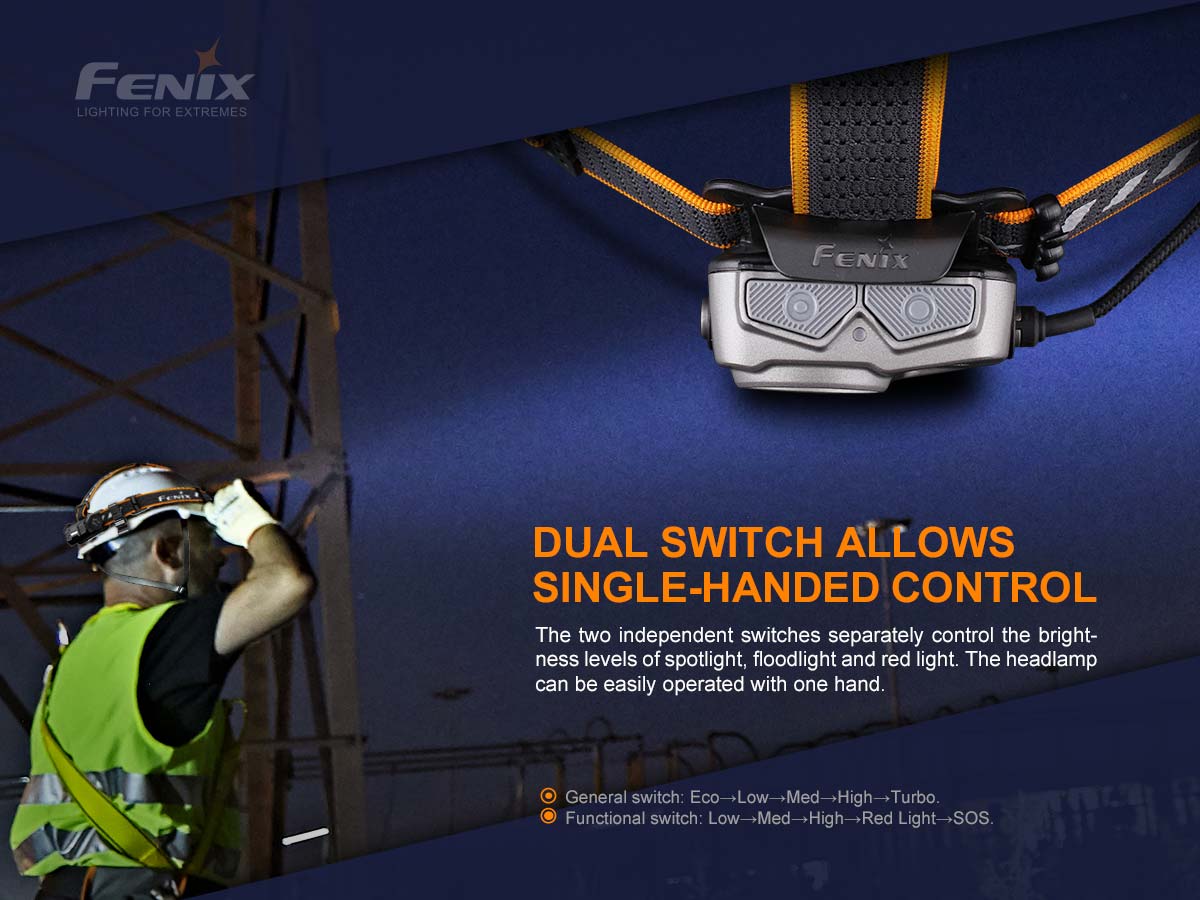 Fenix HP25R V2.0 Headlamp