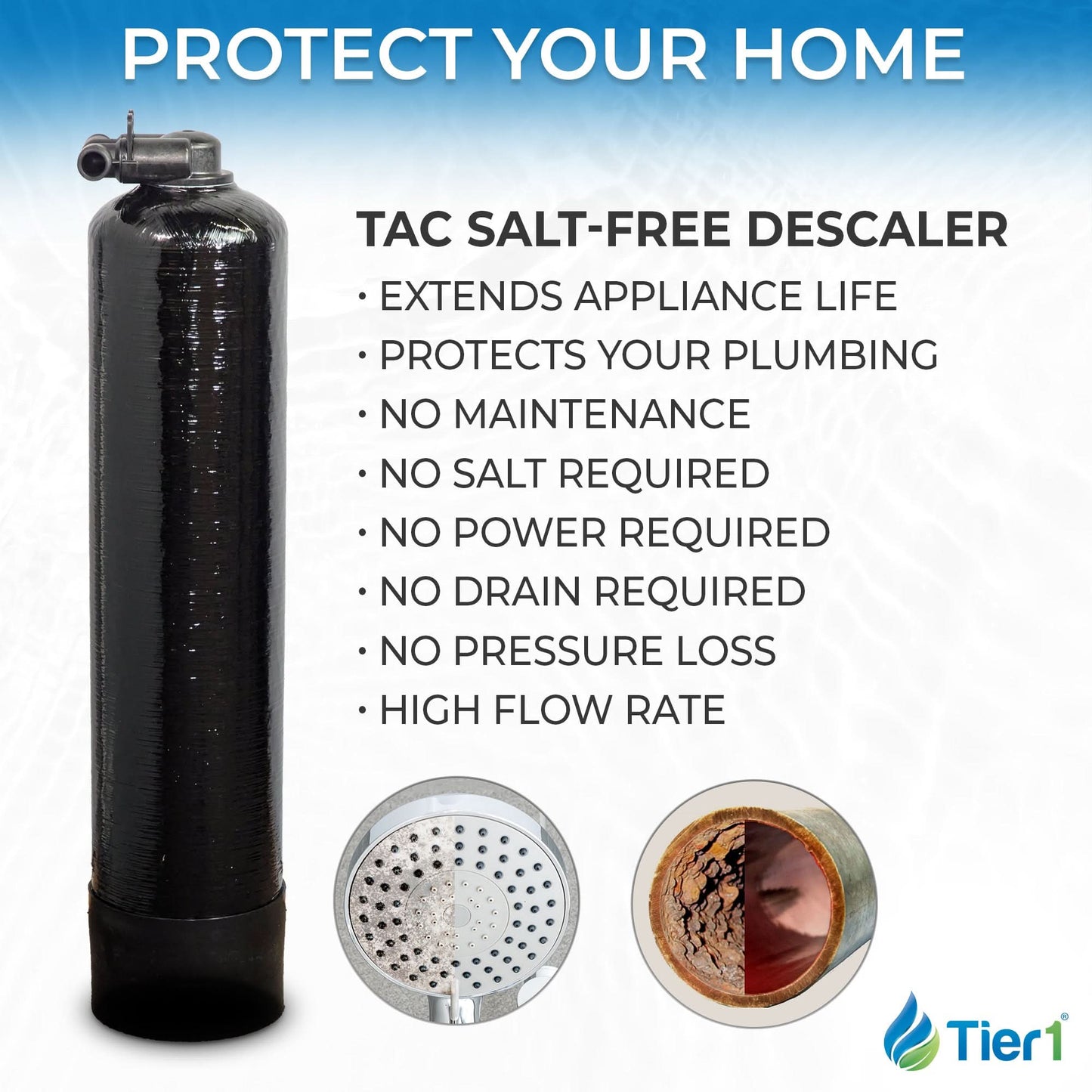 Salt-Free Whole House Water Conditioner - 12 GPM TAC Scale Prevention System for Clean, Healthy Water