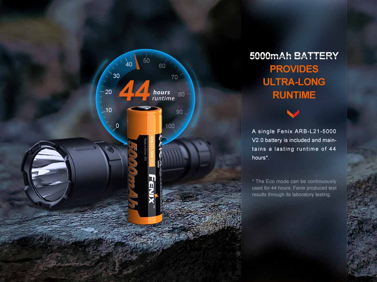 Fenix WF26R Rechargeable Flashlight