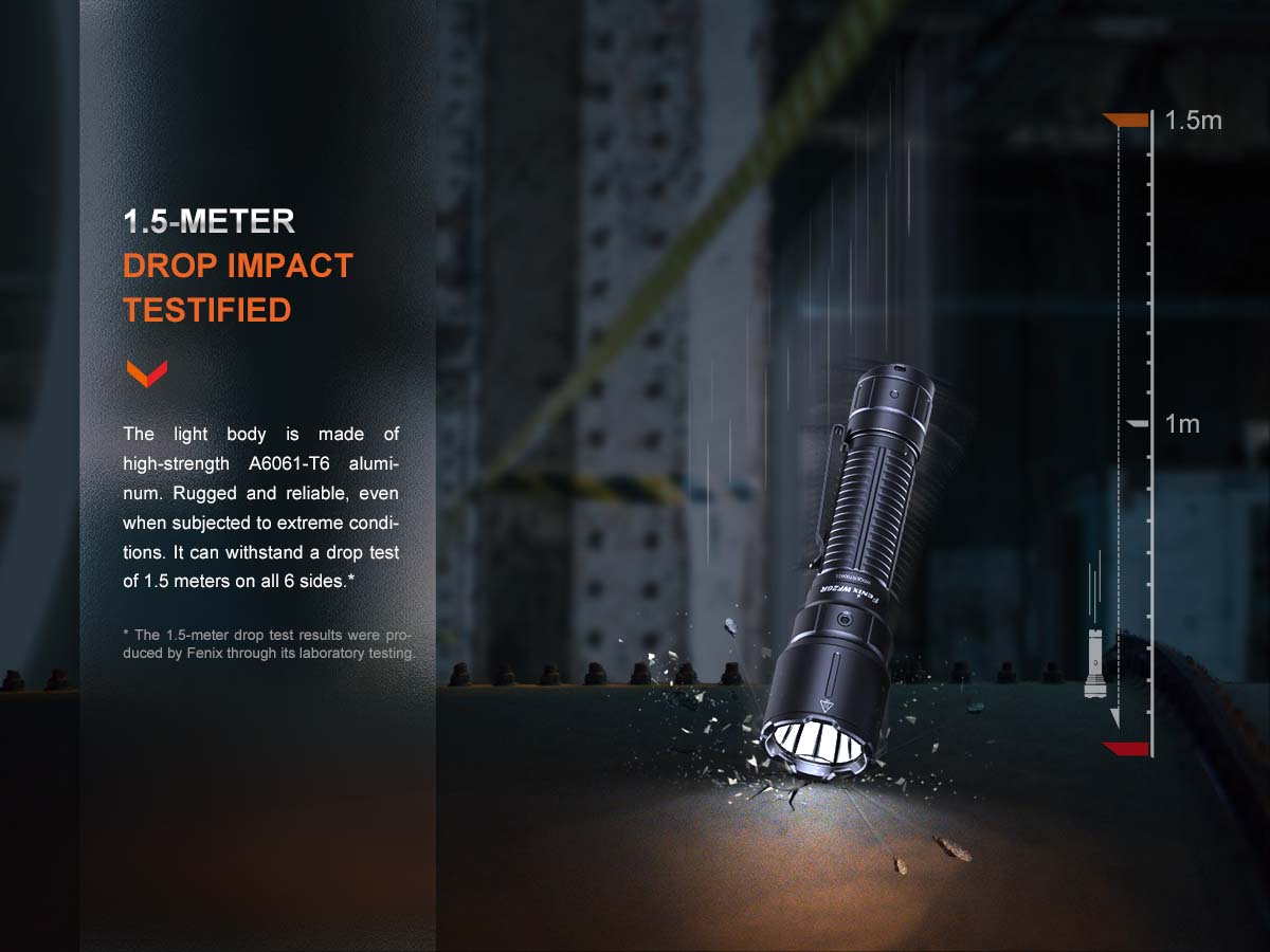 Fenix WF26R Rechargeable Flashlight