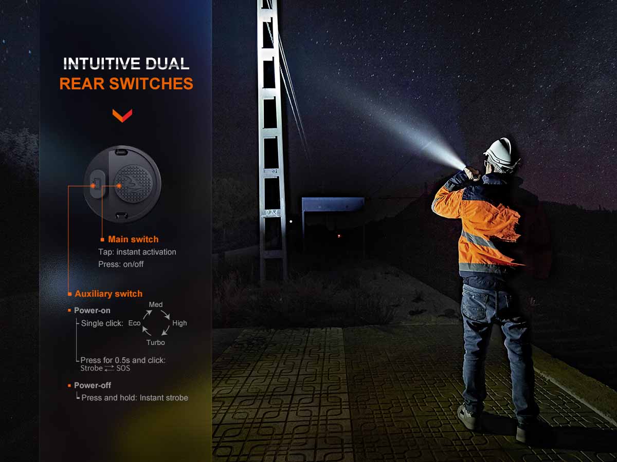 Fenix WF26R Rechargeable Flashlight