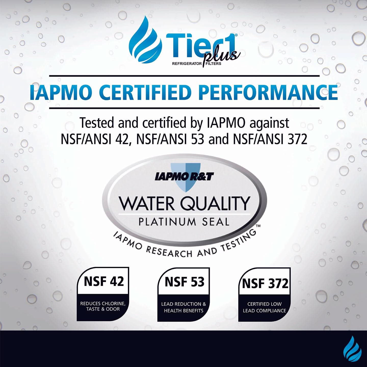 Tier1 Plus LG 5231JA2002A / LT500P Comparable Lead And Mercury Reducing Refrigerator Water Filter