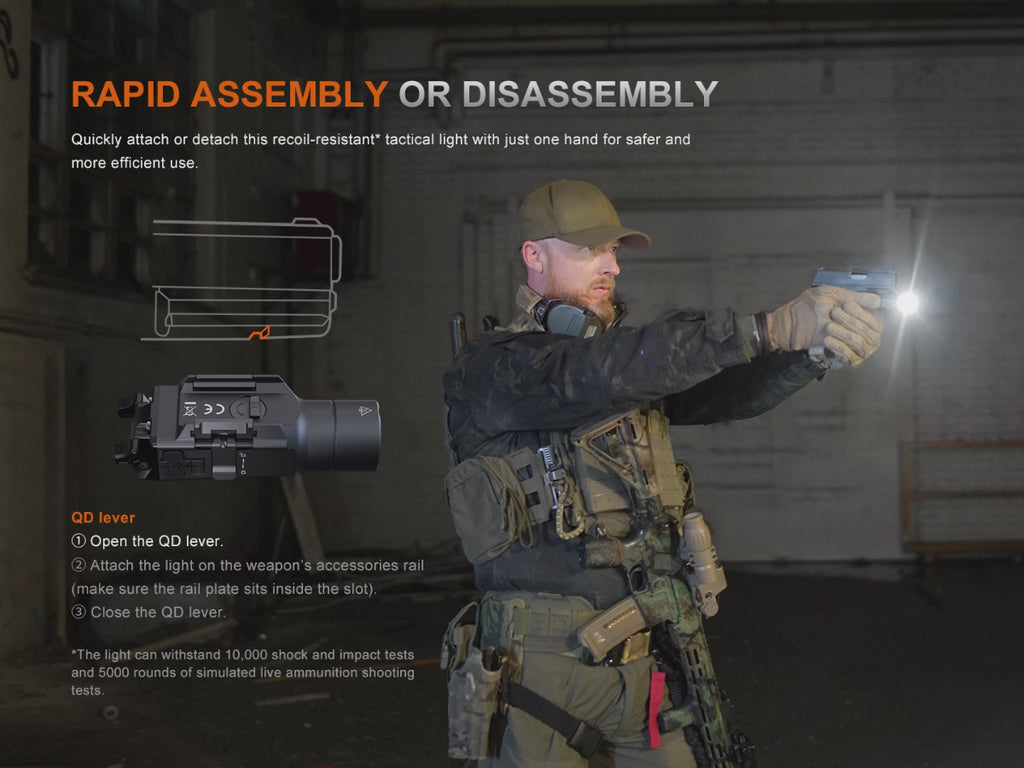 Fenix GL19R V2.0 Tactical Weapon Light
