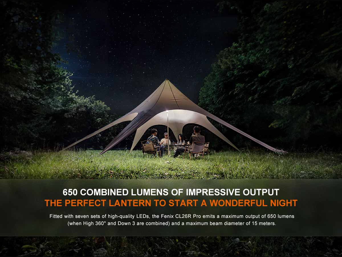 Fenix CL26R PRO Lantern