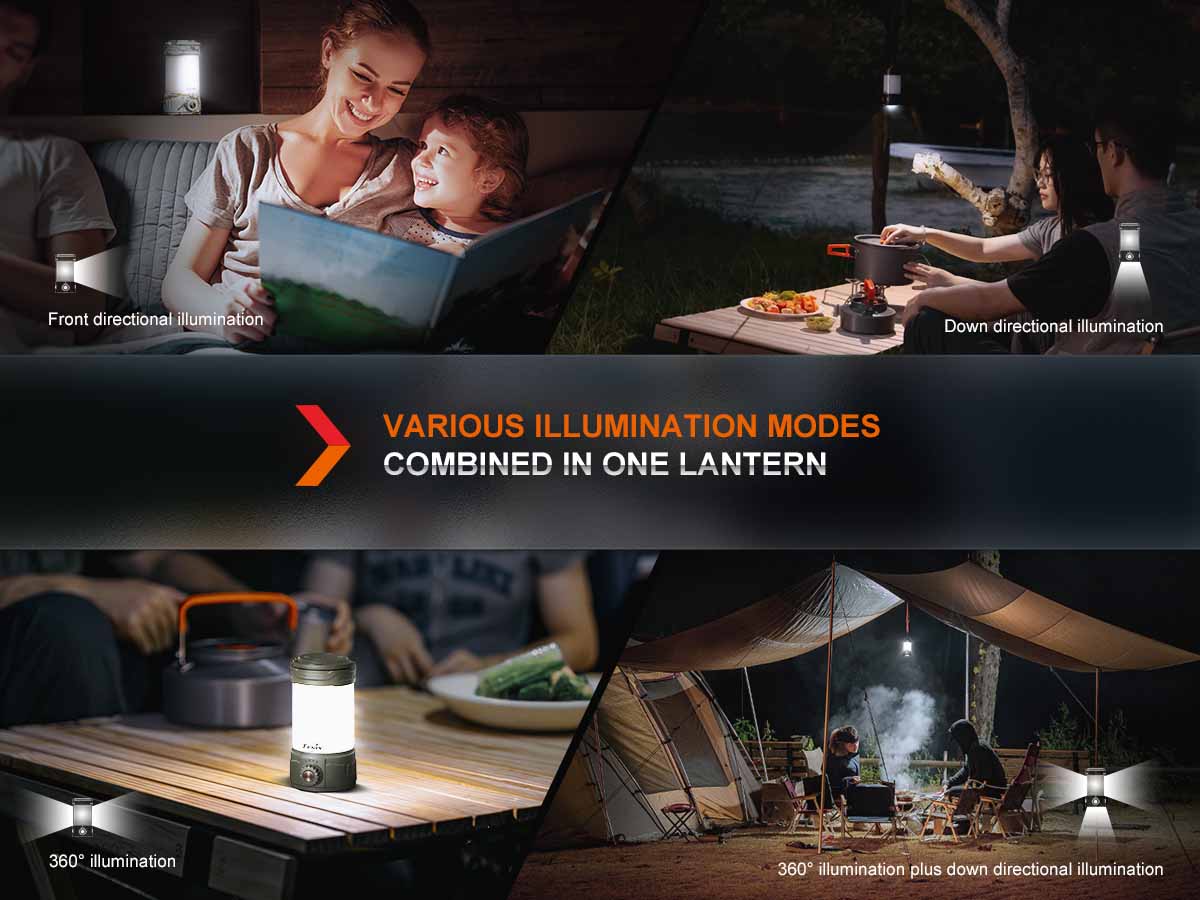 Fenix CL26R PRO Lantern