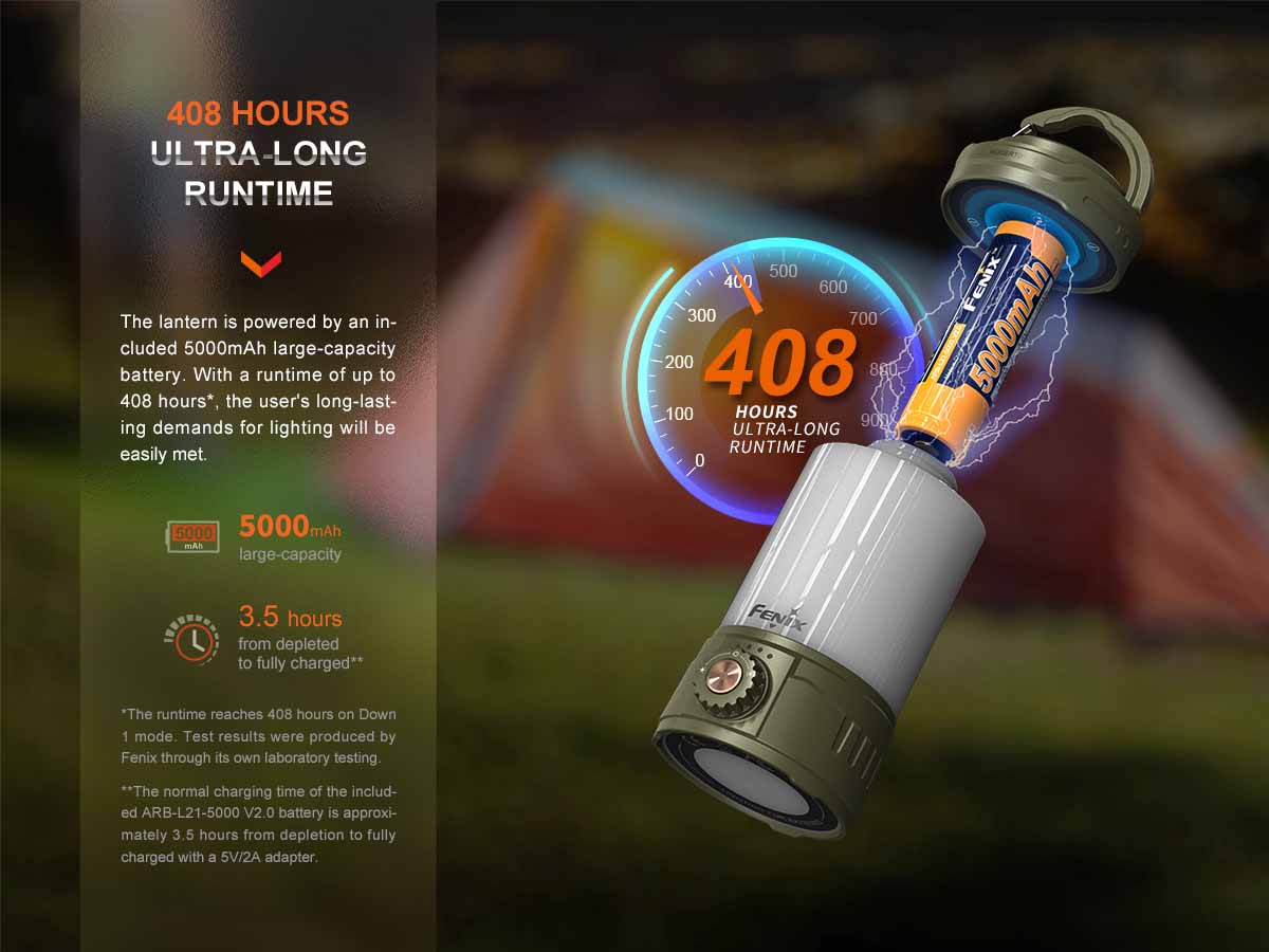 Fenix CL26R PRO Lantern