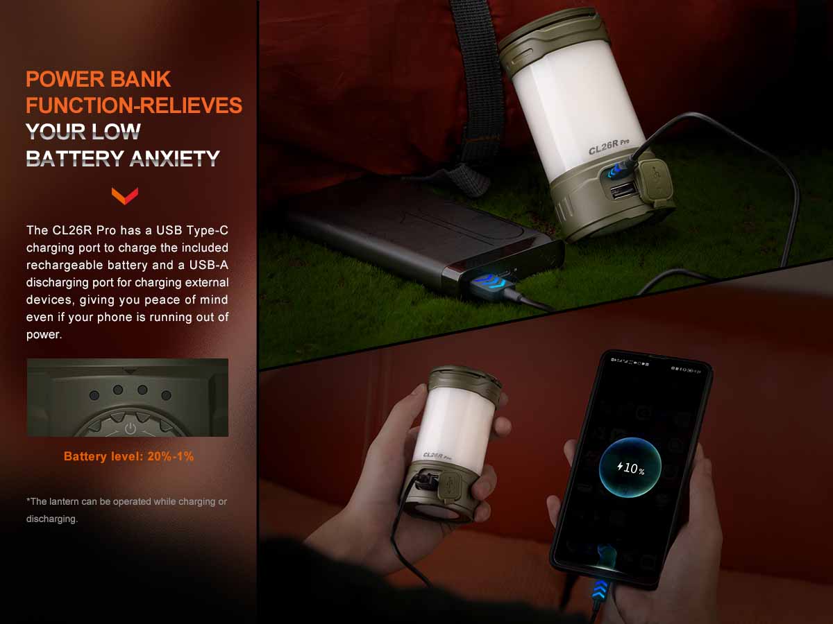 Fenix CL26R PRO Lantern