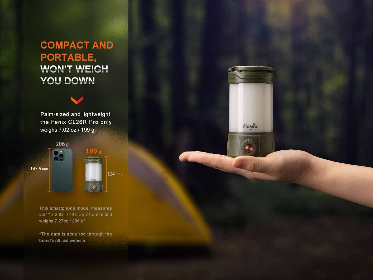 Fenix CL26R PRO Lantern