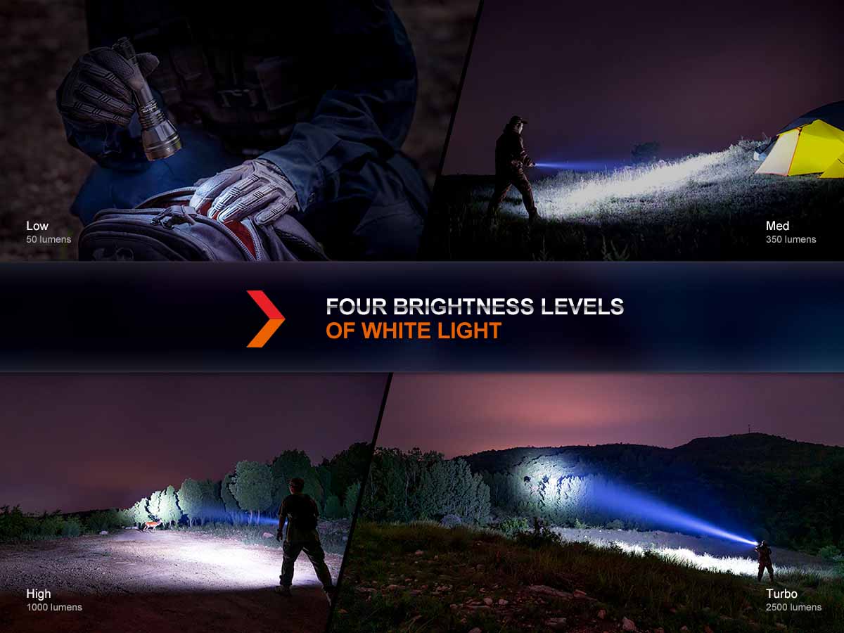 Fenix HT32 Flashlight with Red/Green LEDs