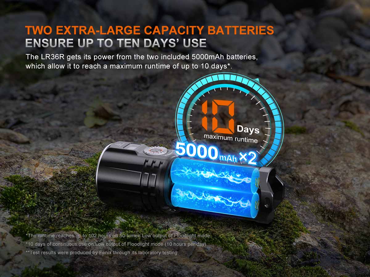 Fenix LR36R White Laser Flashlight