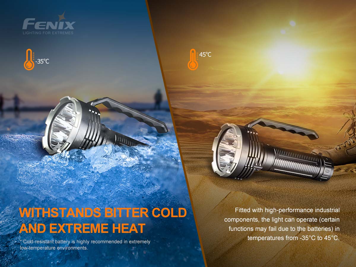 Fenix LR80R Flashlight – 18000 Lumens Spotlight