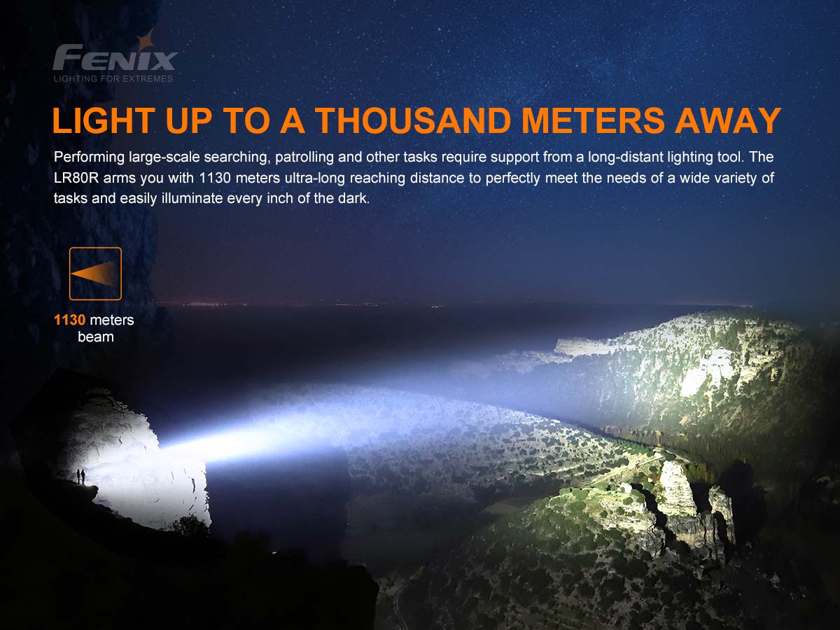 Fenix LR80R Flashlight – 18000 Lumens Spotlight