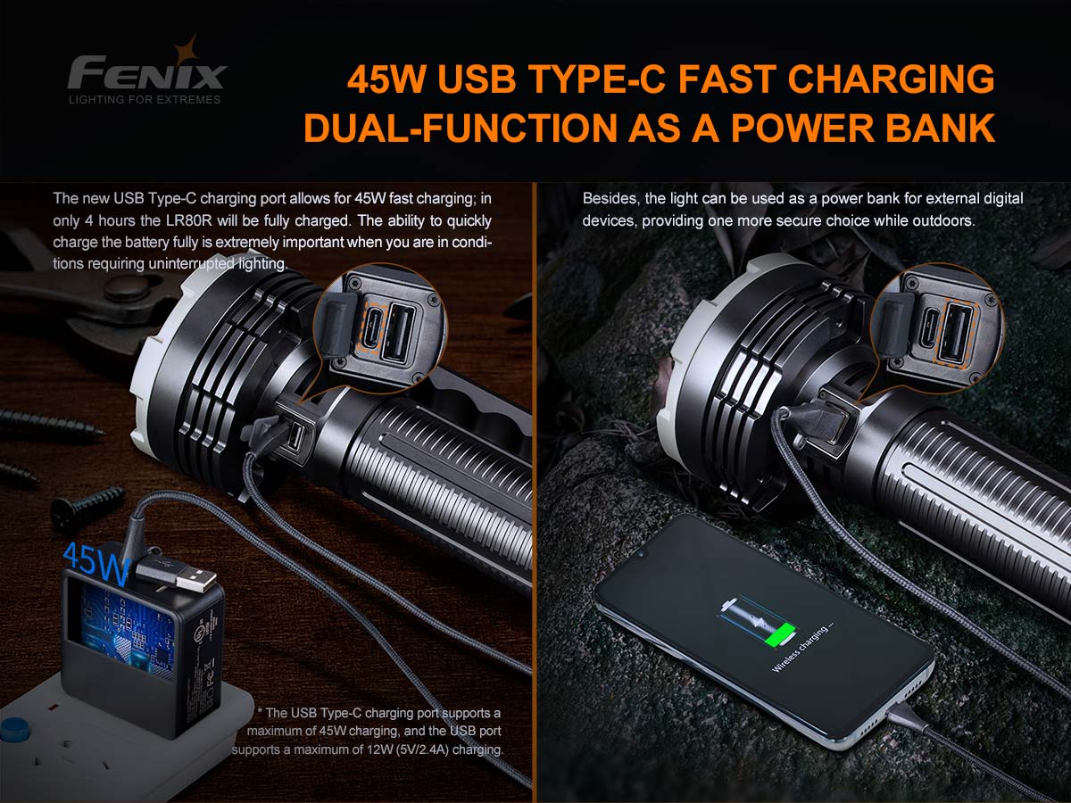 Fenix LR80R Flashlight – 18000 Lumens Spotlight