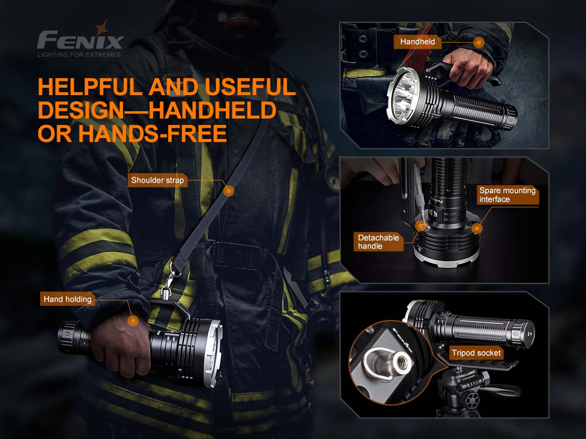 Fenix LR80R Flashlight – 18000 Lumens Spotlight