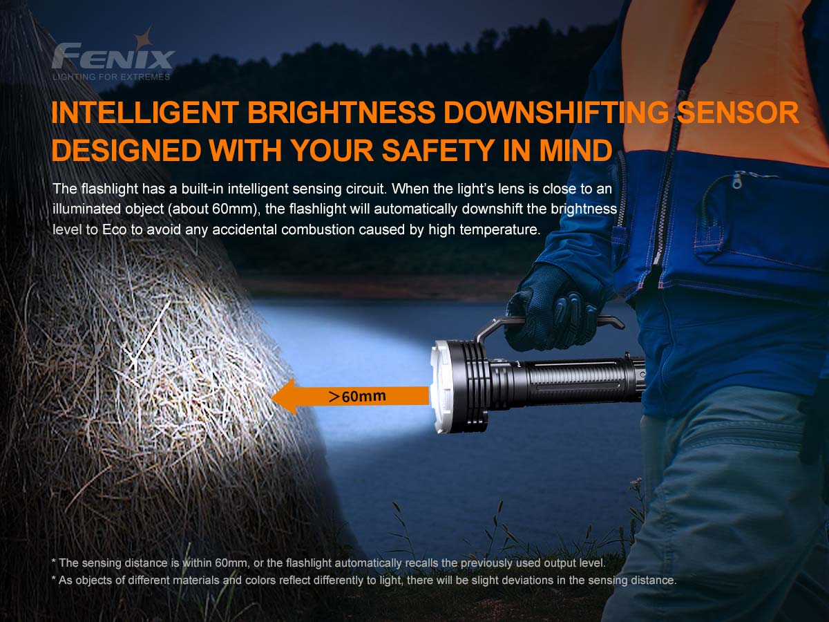 Fenix LR80R Flashlight – 18000 Lumens Spotlight
