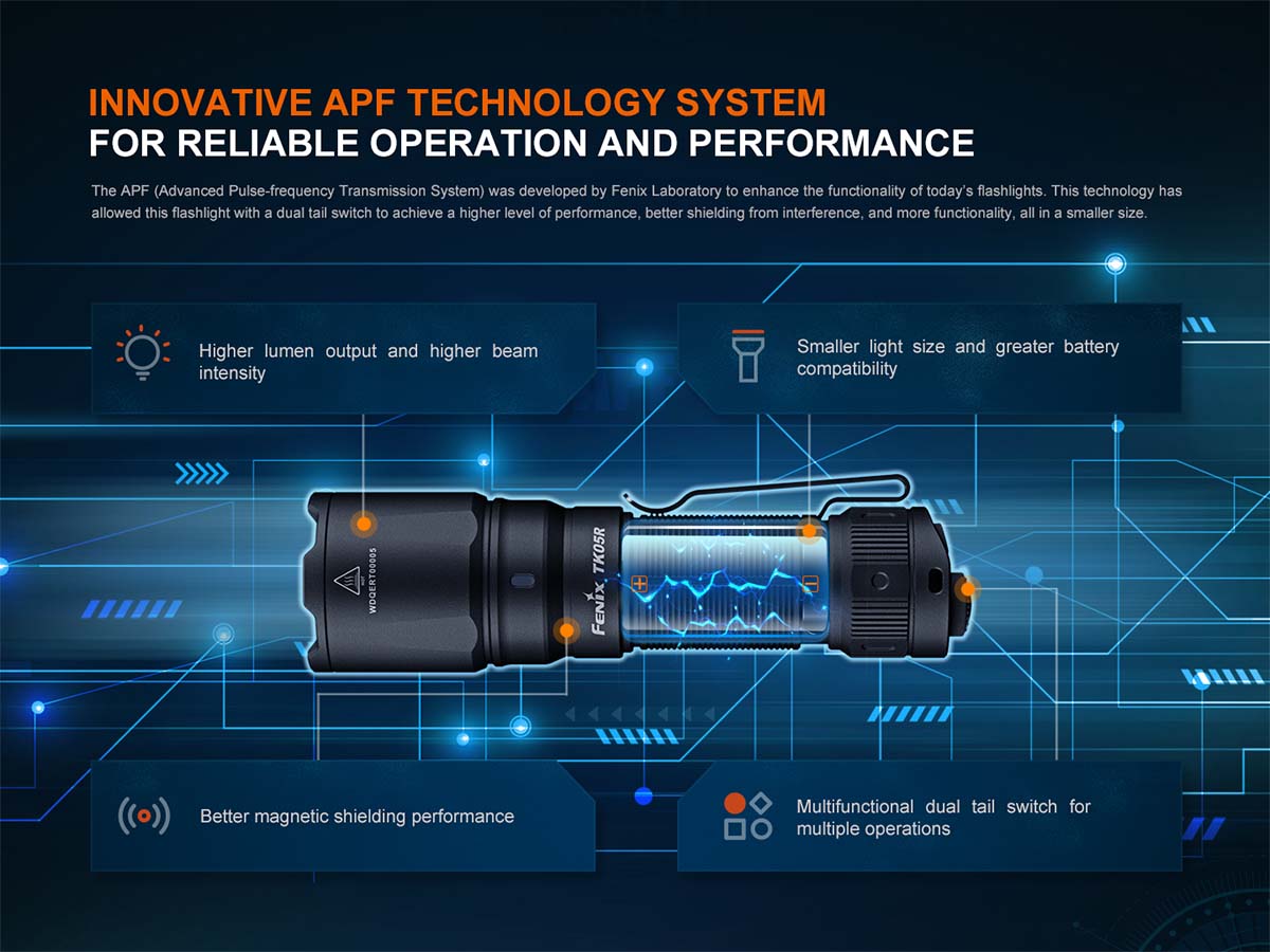 Fenix TK05R Tactical EDC Flashlight