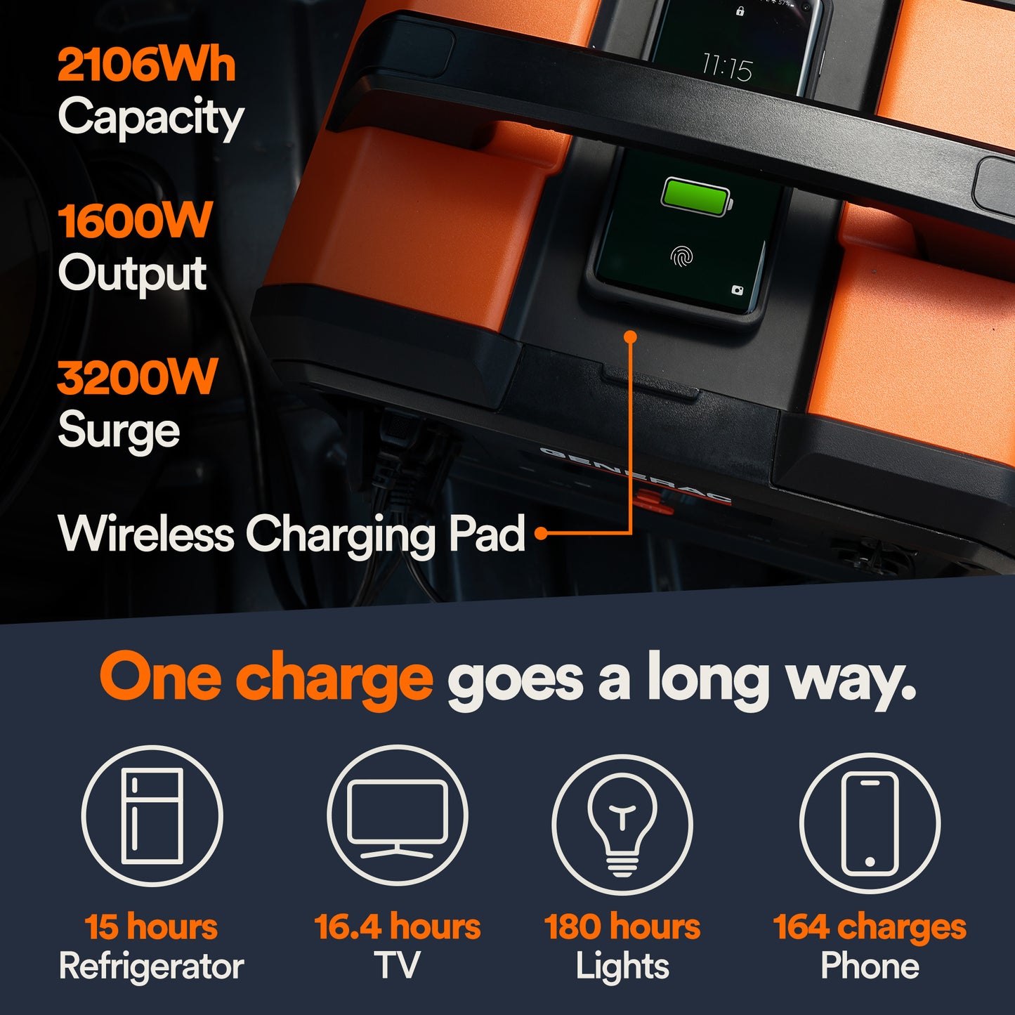 GB2000 Portable Power Station