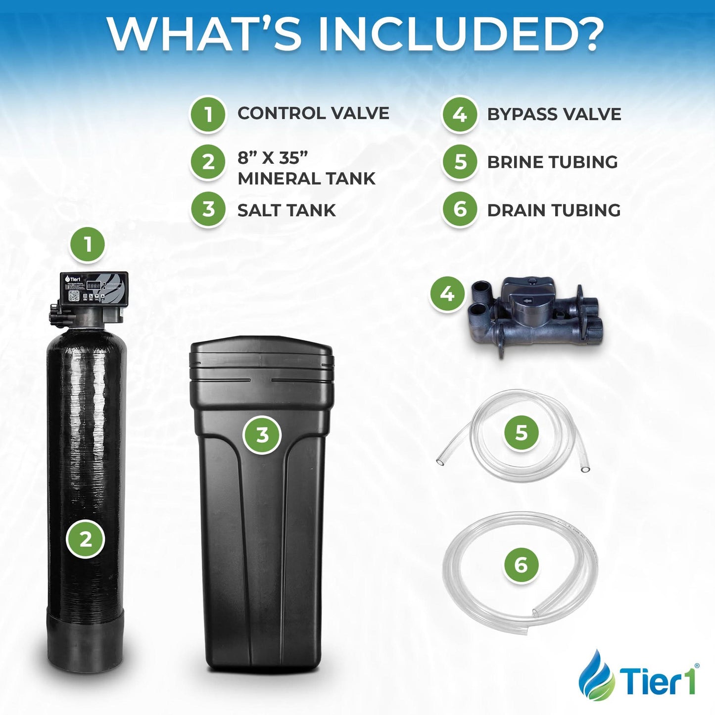 Everyday Series Compact 24,000 Grain High Efficiency Water Softener