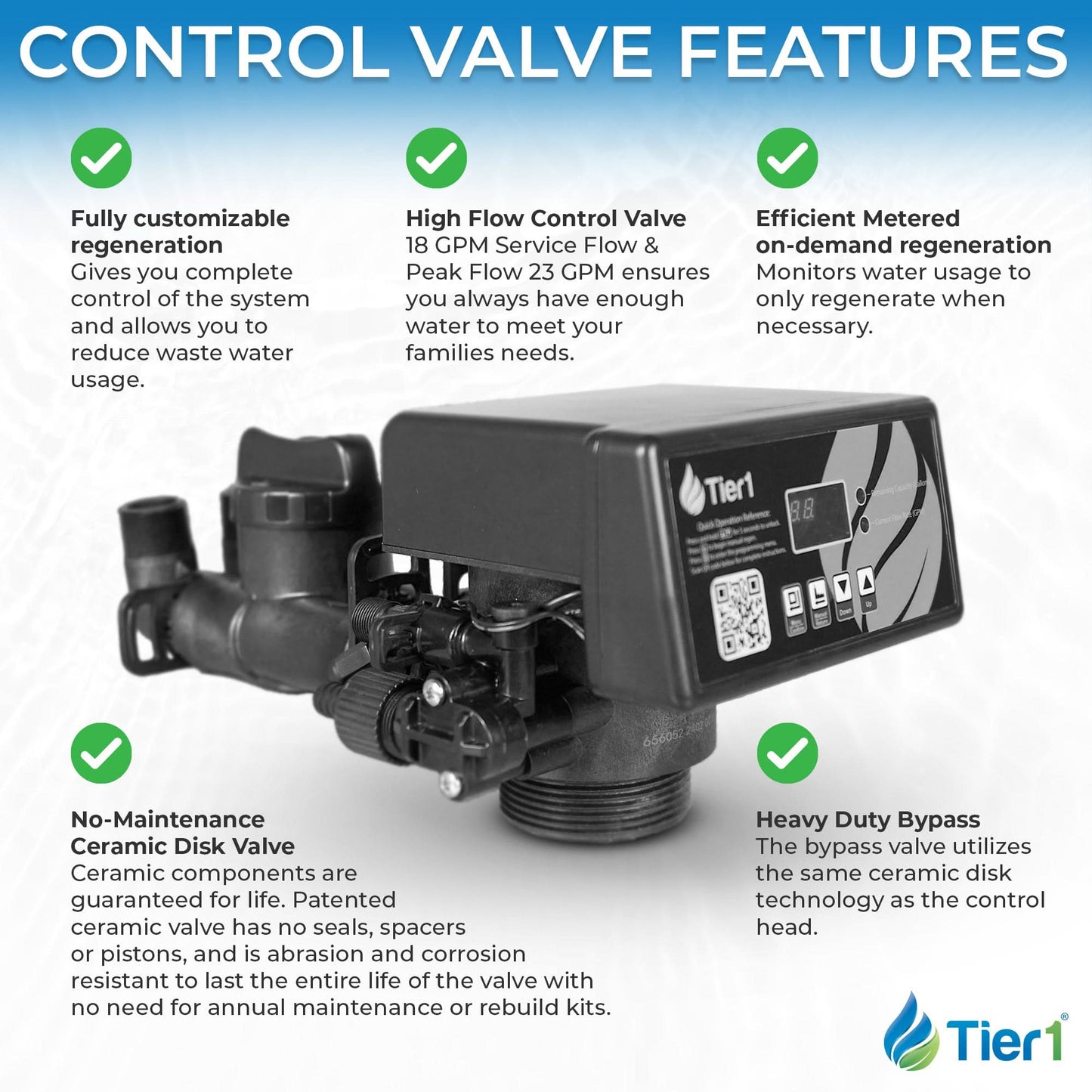 Everyday Series Compact 24,000 Grain High Efficiency Water Softener