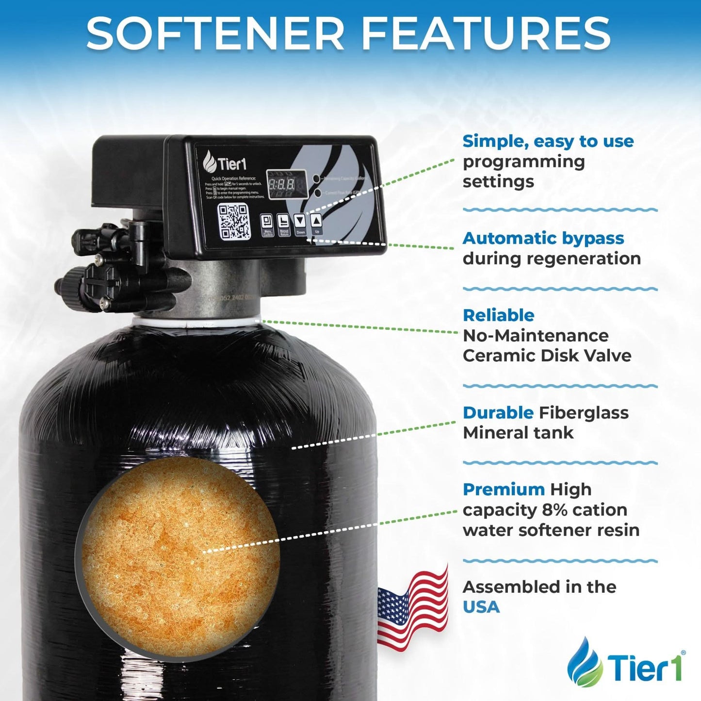 Everyday Series 48,000 Grain High Efficiency Water Softener