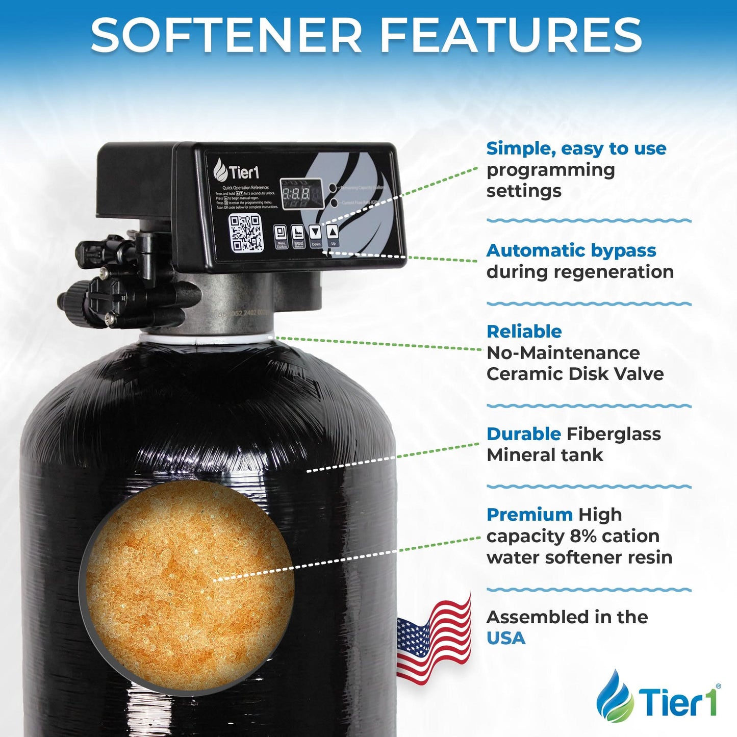 Everyday Series Compact 32,000 Grain High Efficiency Water Softener