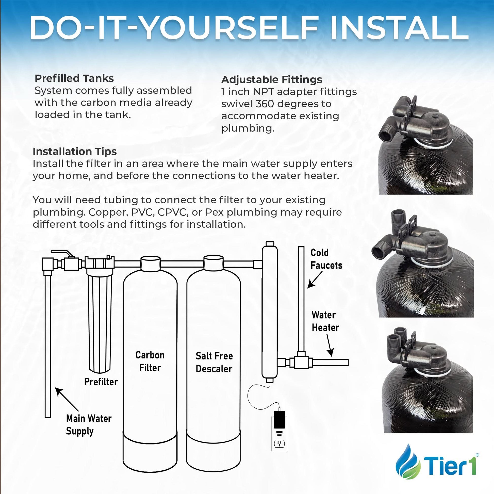 Whole House GAC Water Filtration System - 450,000 Gallon Chlorine Reduction for Clean, Fresh Water
