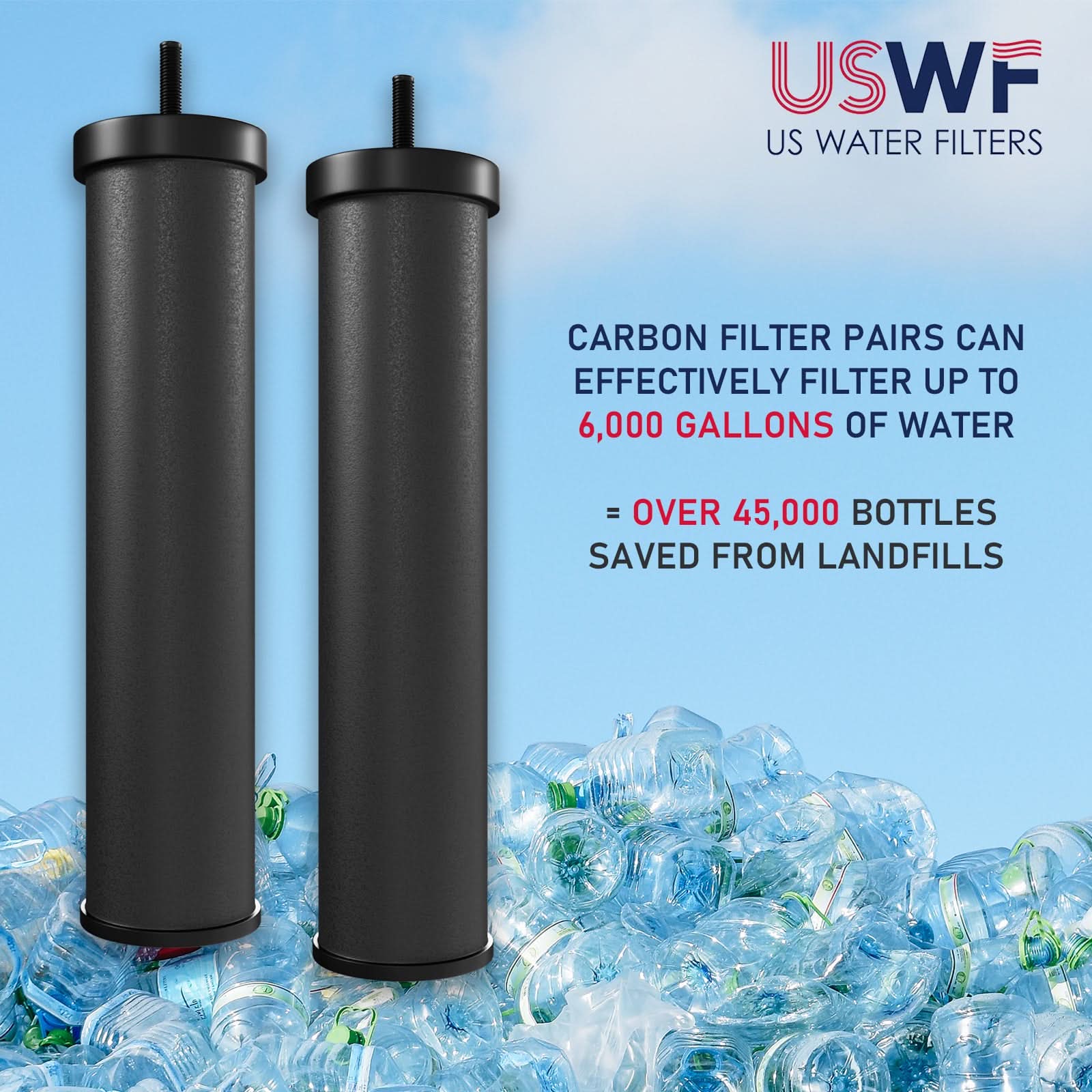 USWF Black Carbon Water Filtration Elements For Gravity Filter Systems (2-Pack)
